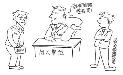 什么是勞務(wù)派遣