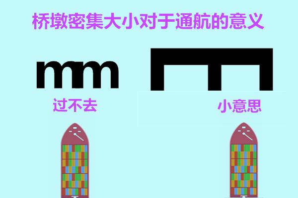 ݺ{򿼑]Tնٶy}